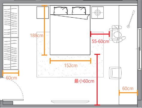 臥室尺寸|室內設計尺寸指南：客廳、餐廳、廚房、臥室尺寸怎麼。